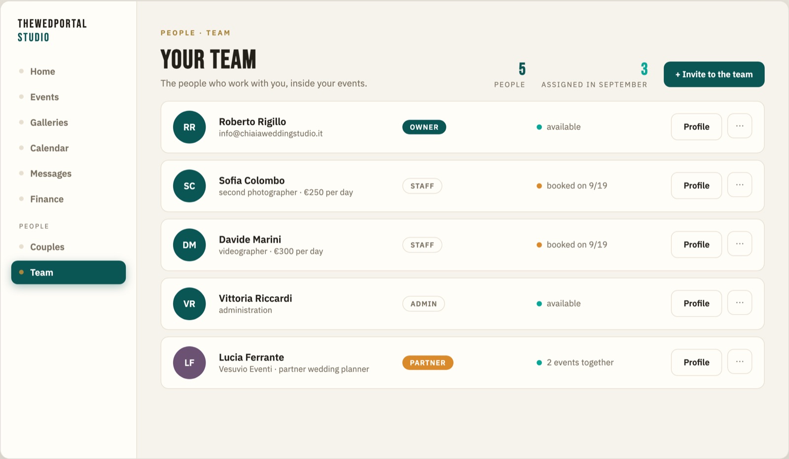 Screenshot: the role editor