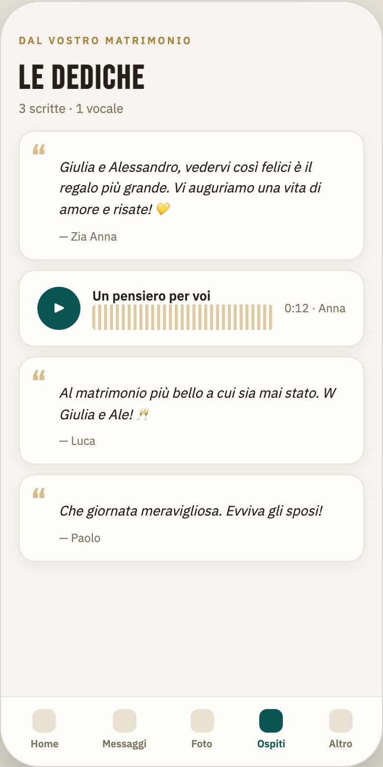 Screenshot verticale: le dediche e la capsula del tempo
