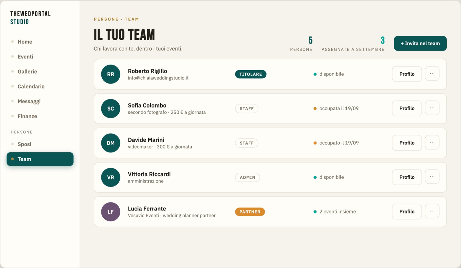 Screenshot: editor dei ruoli