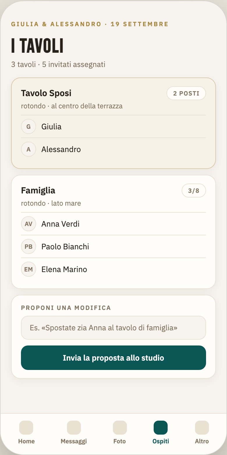 Screenshot: i tavoli visti dagli sposi